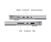 Apple MacBook Pro M5 Pro/64GB/2TB/Mac OS Srebrny 20R GPU Nano US - 1506885 - zdjęcie 7